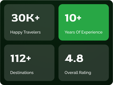 Tripzio Tour Overview - Explore the World | Expert Squad