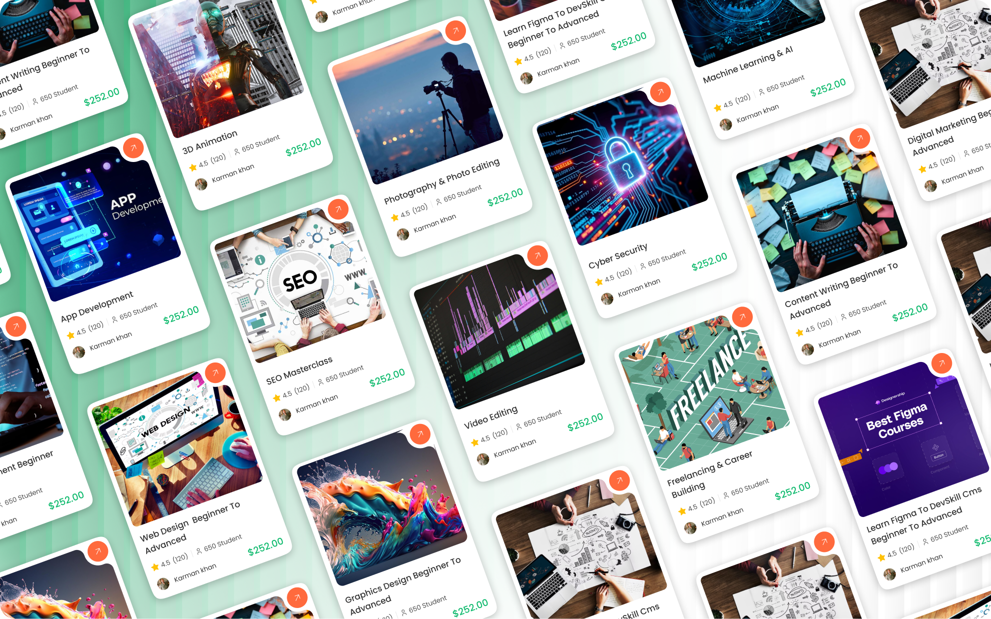 Skill Learning Platform - Expert Squad