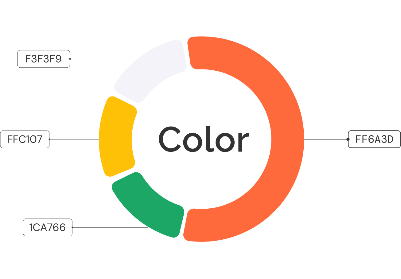 Project Typography - Elearning Skill Project | Expert Squad