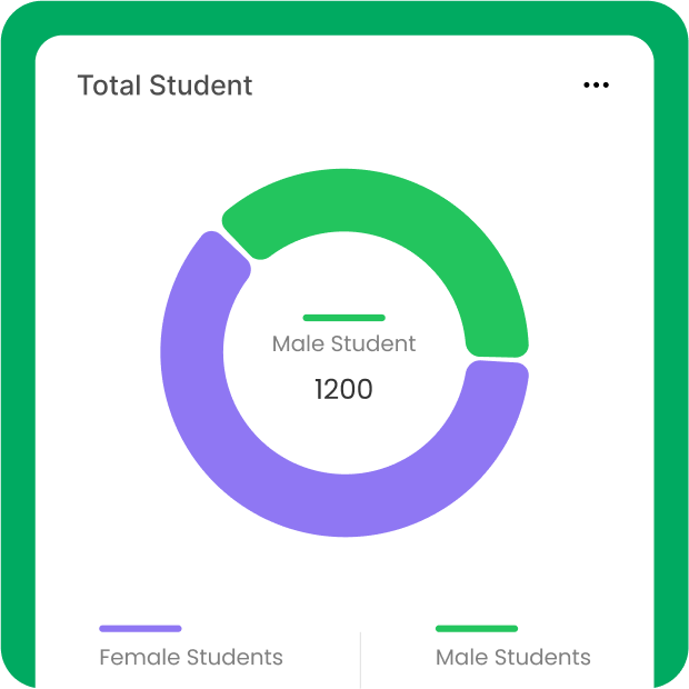 Stuedent Diwan Branding 1 - Expert Squad