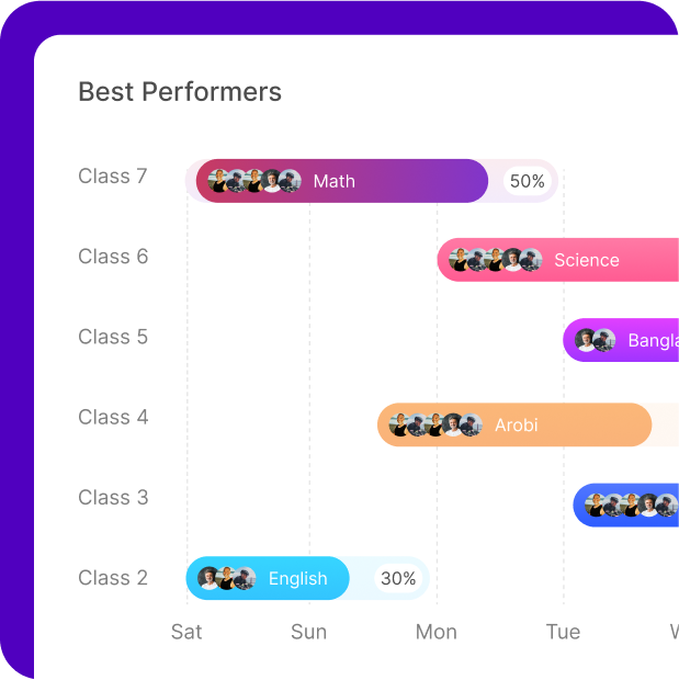 Stuedent Diwan Branding 3 - Expert Squad