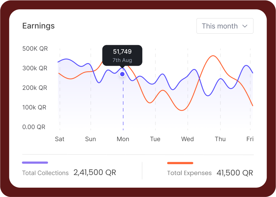Student Diwan Branding 5 - Expert Squad