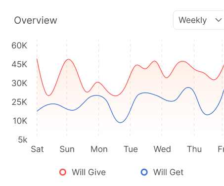 Branding Tkod Finance App - Expert Squad