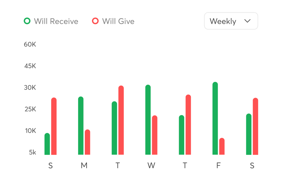 Branding Tkod Finance App - Expert Squad